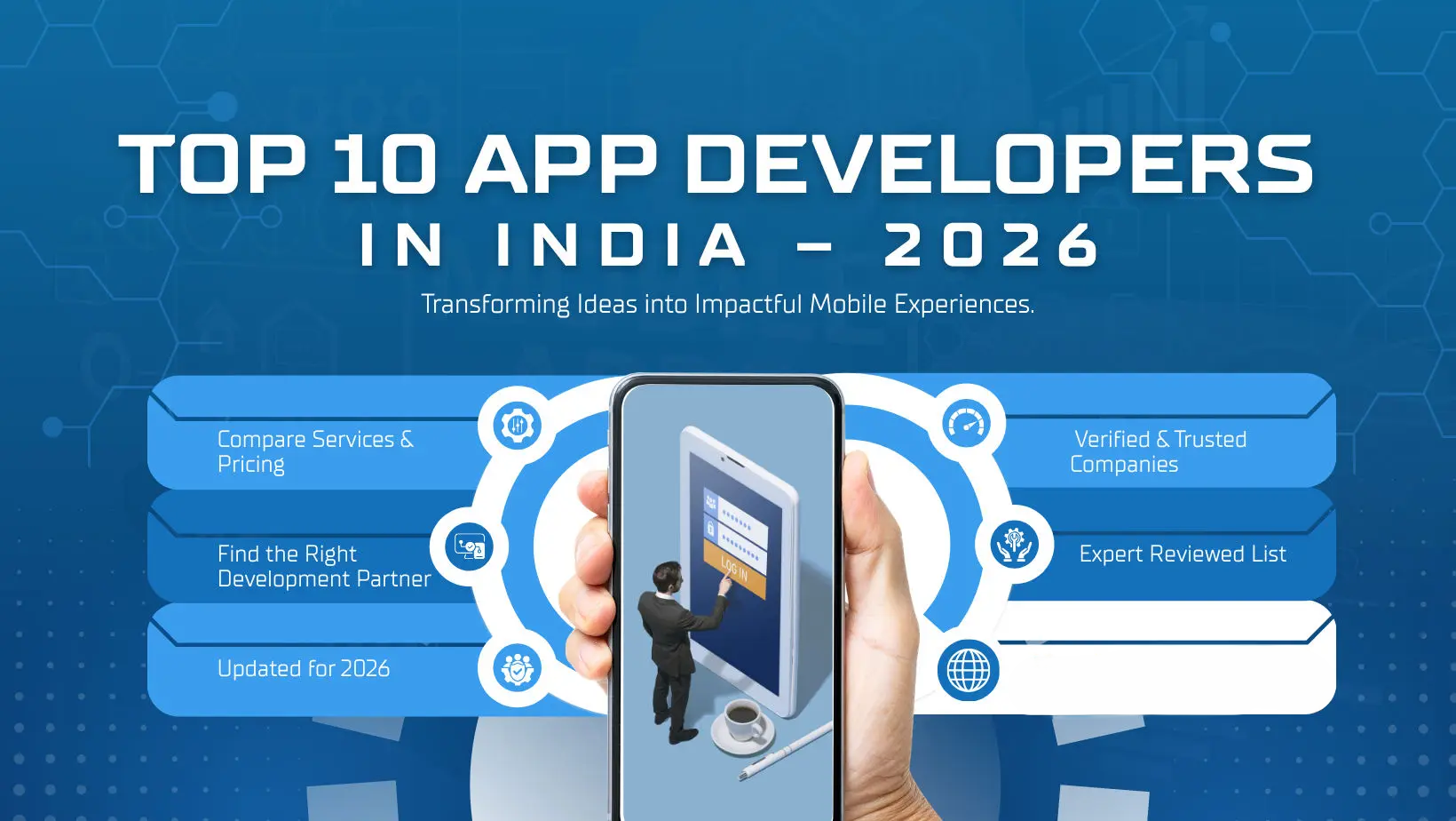 Top App Developers in India: Your Complete Guide for 2026
