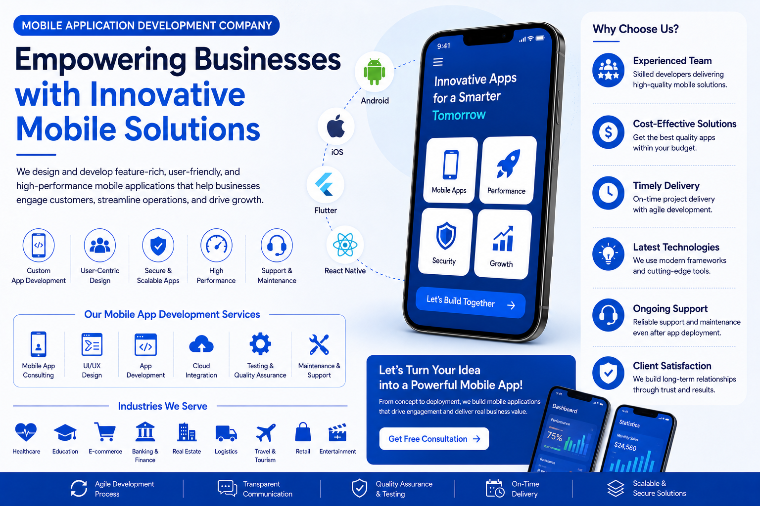 Mobile Application Development Company – Empowering Businesses with Innovative Mobile Solutions